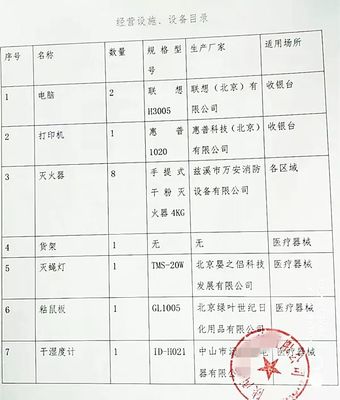 第二類醫療器械經營備案辦事攻略來啦!