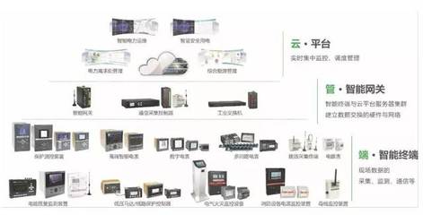 展會預(yù)告 | 2018年CET建筑電氣年會專列即將抵達終點站天津，聚焦互聯(lián)網(wǎng)設(shè)備銷售新趨勢